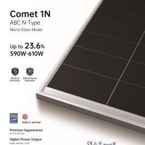 DMEG DM550M10-72HSW 550W Tier 1