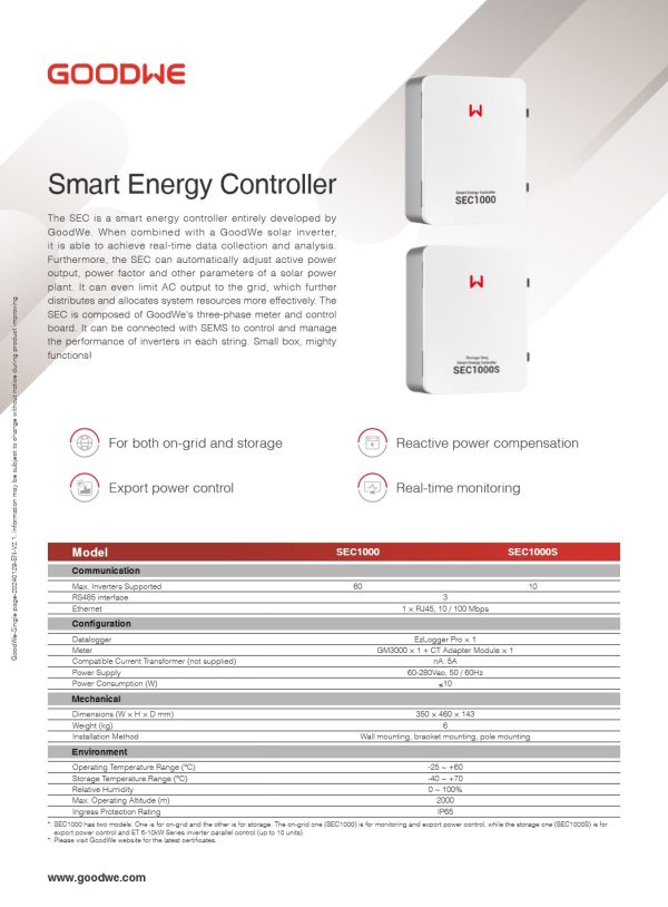 Medidor inteligente de energia (Smart Meter) GoodWe SEC1000 - Imagem 3