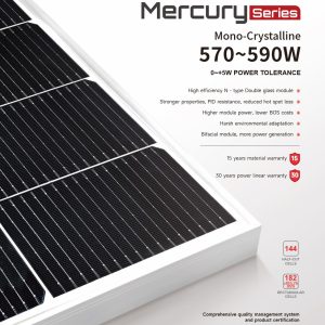 Paineis Fotovoltaicos Q-SUN 450W, 590W